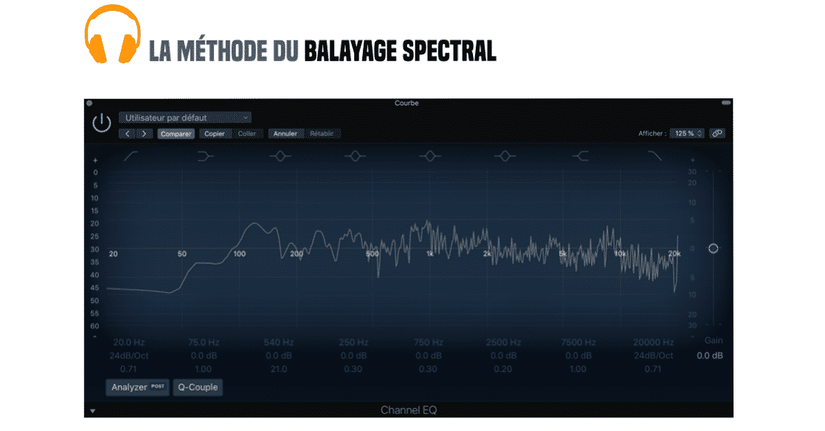 Balayage spectral d'une petite pièce pour l'enregistrement de batterie